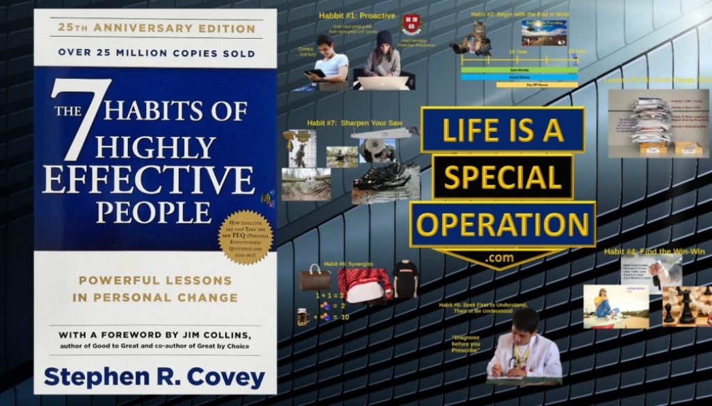 7 Habits of Highly Effective People Leadership Book Review by Life is a Special Operation