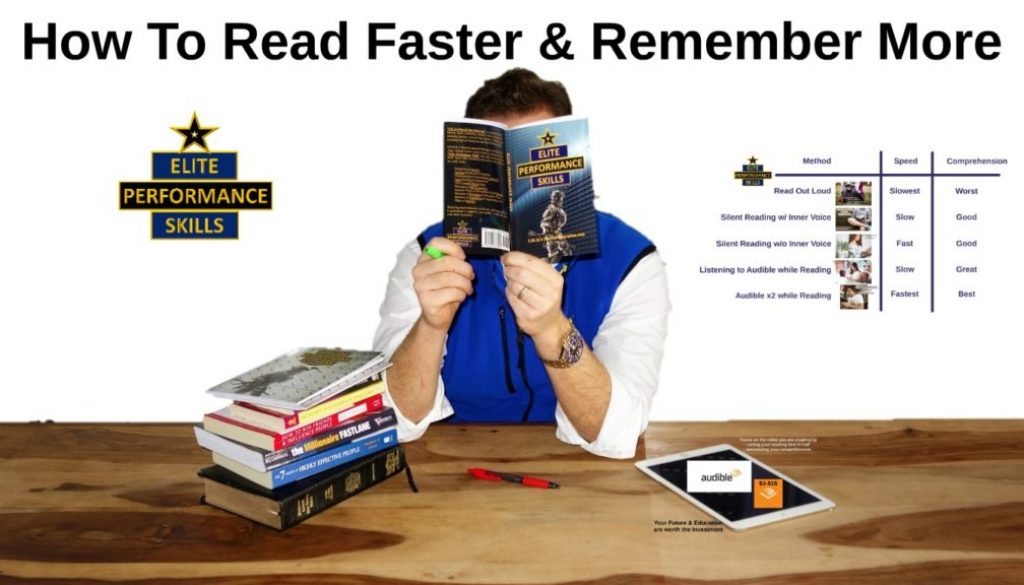 How to Read Faster and Comprehend More by Life is a Special Operation