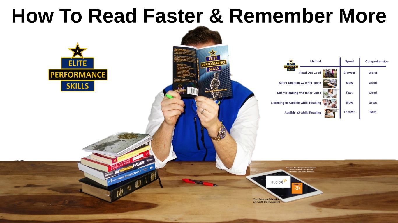 How to read. Read faster. How to memorize essay fast. How to read Cover.