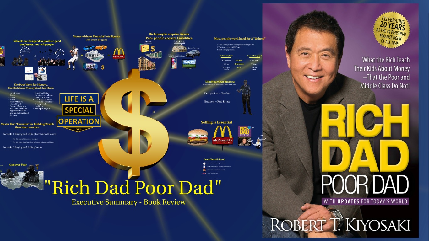 "Rich Dad Poor Dad" Book Review / Executive Summary