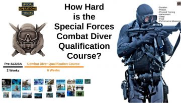 How hard is the Special Forces Combat Diver Qualification Course