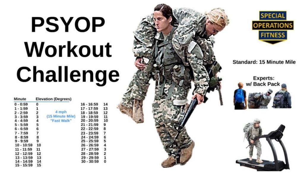 The Psyop Workout Challenge Life Is A