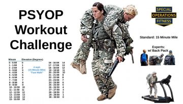 PSYOP Workout Challenge by Special Operations Fitness