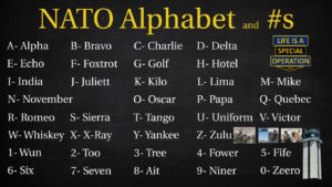 NATO Alphabet & Numbers by Life is a SpecialOperation