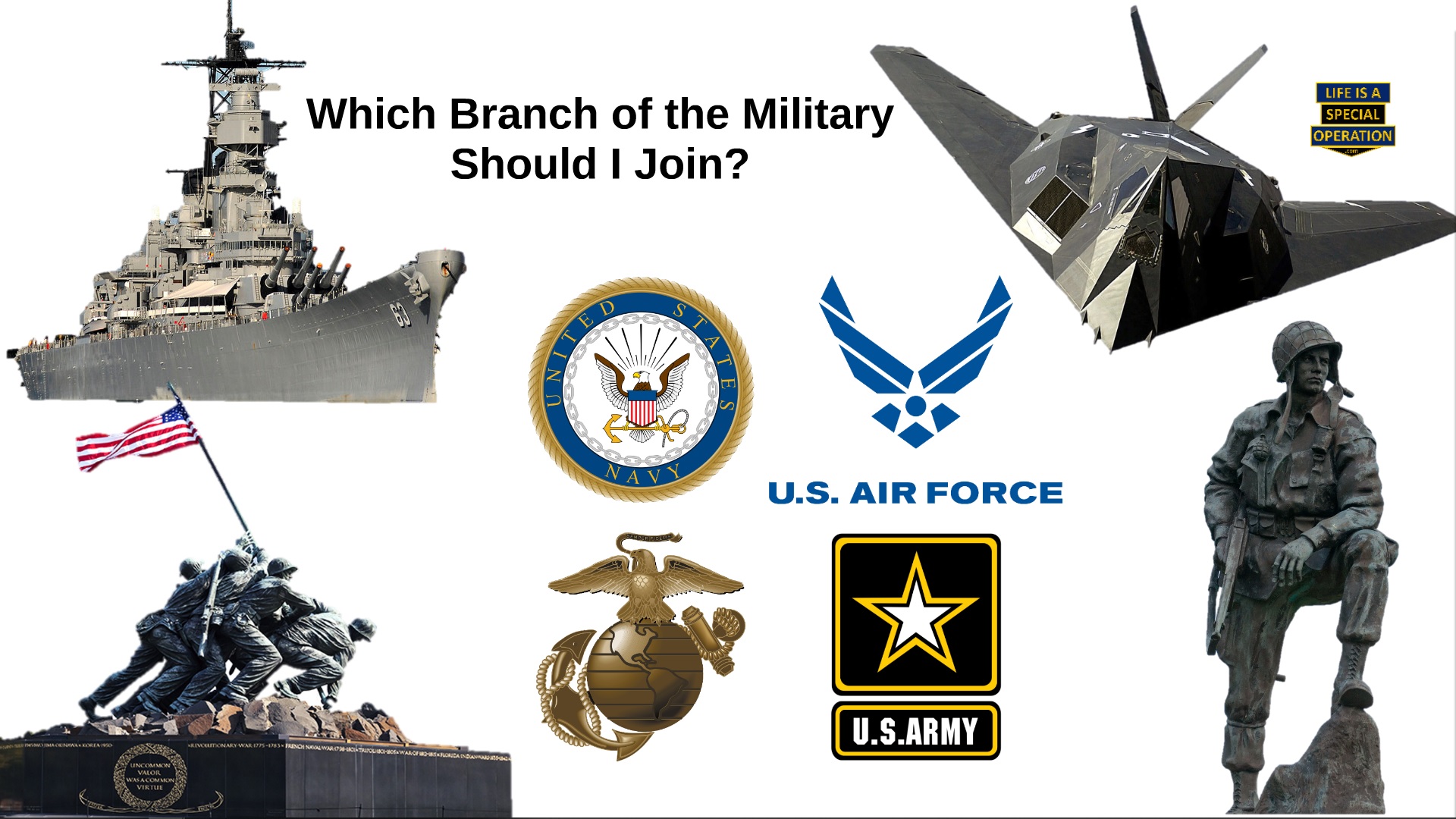 What Kind Of Branches Are In The Military