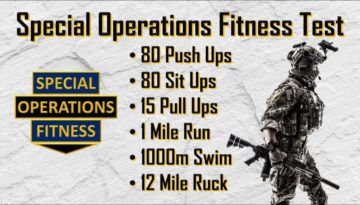 Special Operations Fitness Test