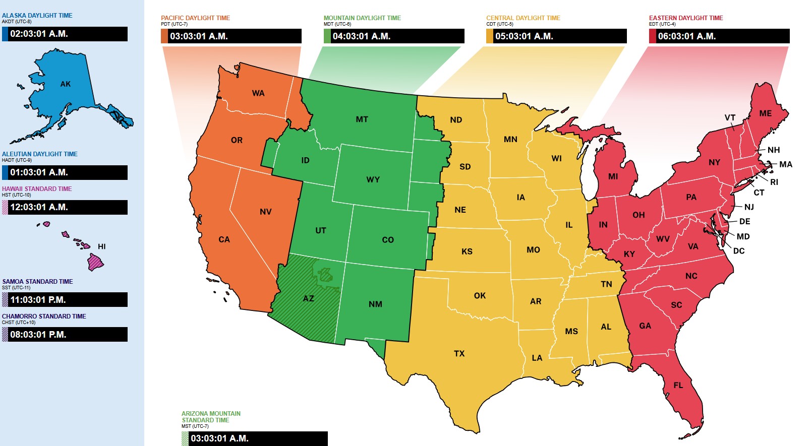 US Time Zone Map by Time.gov
