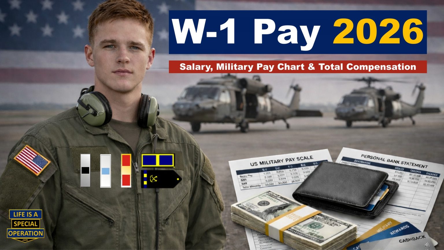 W1 Military Pay 2026 All Branches by Life is a Special Operation